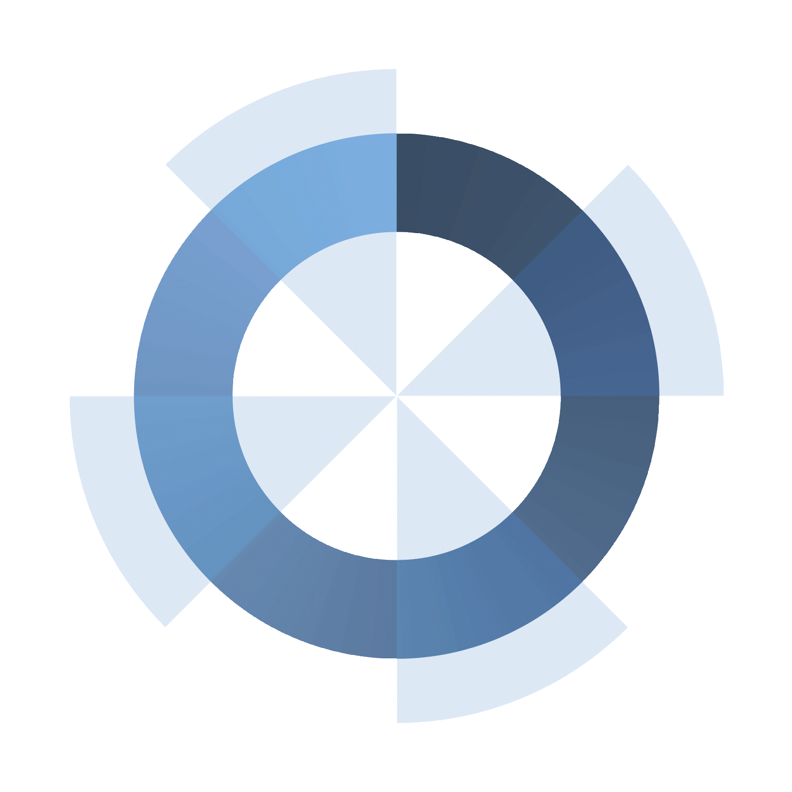 Executing model feed-forward loop...